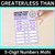 1 for Greater Than, Less Than - 5-Digit Numbers - Printable Mats
