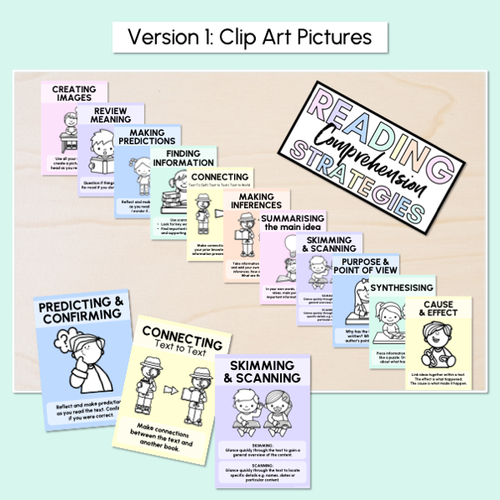 Resource preview 2 for Pastel Reading Comprehension Strategies Posters- Pastel Classroom Decor
