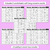 3 for Trace, Decode & Colour - Long Vowel E Words Worksheets