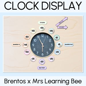 Clock Display - The Brentos Collection