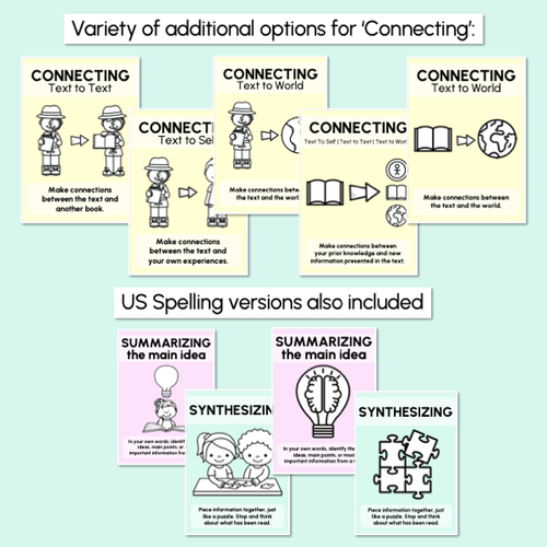 Resource preview 4 for Pastel Reading Comprehension Strategies Posters- Pastel Classroom Decor