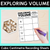 1 for Exploring Volume (Cubic Centimetre) Recording Sheets