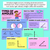 2 for Types of Angles Teaching Slides - Angles as Turns and Comparing to a Quarter-Turn