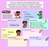 2 for Adverbial Phrase Explicit Teaching Slides