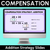 1 for Compensation Strategy - Addition - Digital Slides