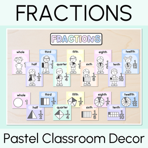 Fractions Posters - Pastel Classroom Decor