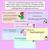 3 for Adverbial Phrase Explicit Teaching Slides