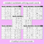 3 for Trace, Decode & Colour - Long Vowel I Words Worksheets