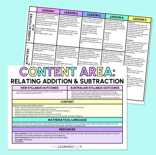 Resource preview 10 for Relating Addition & Subtraction - Grade 1 & 2 Unit of Work