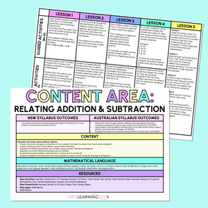 Relating Addition & Subtraction - Grade 1 & 2 Program