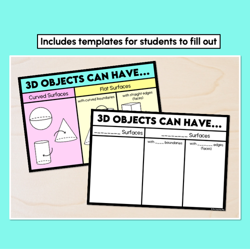 Resource preview 2 for Surfaces of 3D Objects Poster & Template