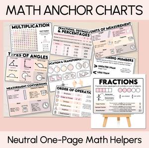 Math Anchor Charts - Neutral One-Page Math Helpers