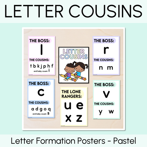 Resource preview 1 for Handwriting Formation Posters - LETTER COUSINS - Correct Formation and Correcting Letter Reversals - Pastel 