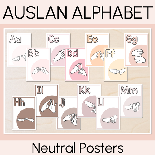 Resource preview 1 for AUSLAN Alphabet Posters - Australian Finger Spelling - Neutral Classroom Decor