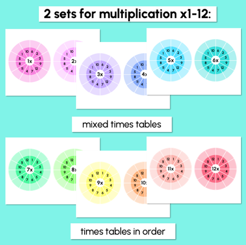Resource preview 2 for Multiplication Wheel Templates - Times Tables 1-12 - Rainbow or Black & White