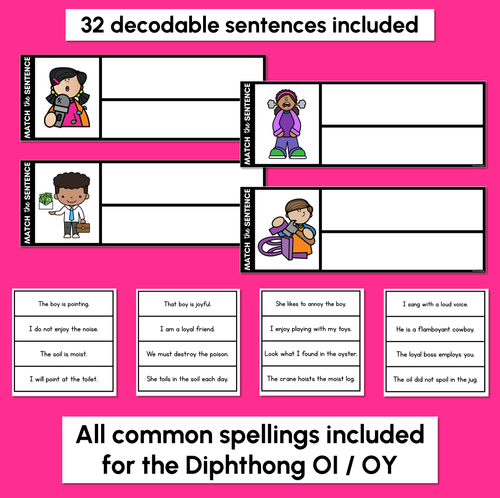 Resource preview 2 for OI Diphthong Decodable Sentences - Read, Match & Write
