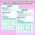 2 for Spelling Generalisations for Diphthongs - Spelling Cheat Sheets & Reference Pages