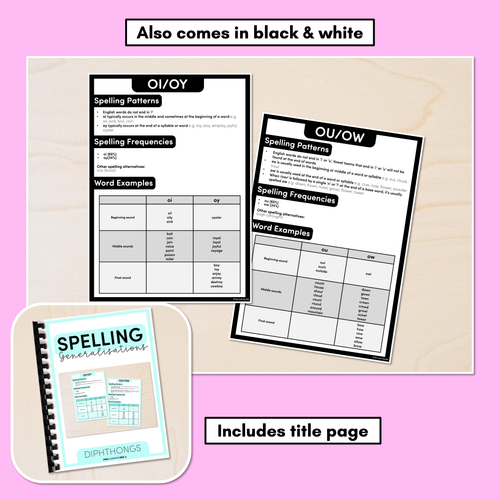 Resource preview 3 for Spelling Generalisations for Diphthongs - Spelling Cheat Sheets & Reference Pages