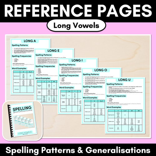 Resource preview 1 for Spelling Generalisations for Long Vowels - Spelling Cheat Sheets & Reference Pages