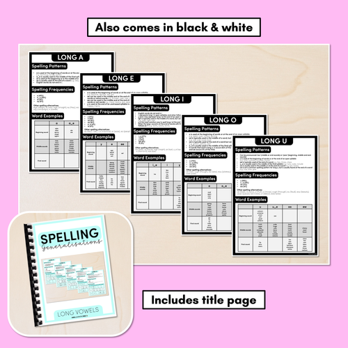 Resource preview 3 for Spelling Generalisations for Long Vowels - Spelling Cheat Sheets & Reference Pages