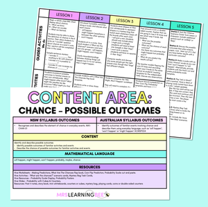 Chance - Possible Outcomes - Grade 1 & 2 Program