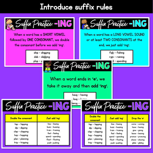 Resource preview 2 for Adding ING - Suffix Rule PowerPoint