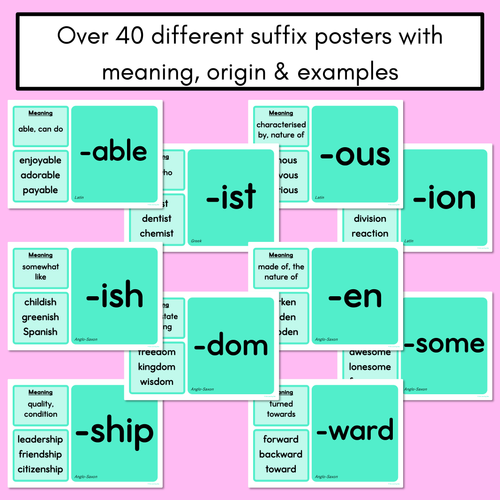 Resource preview 2 for SUFFIX DISPLAY - Suffix Posters with meaning, word origin & examples