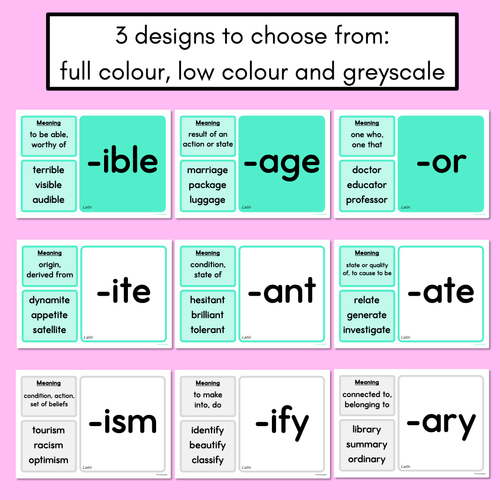 Resource preview 4 for SUFFIX DISPLAY - Suffix Posters with meaning, word origin & examples