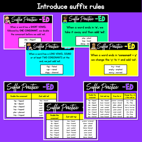 Resource preview 2 for Adding ED - Suffix Rule PowerPoint