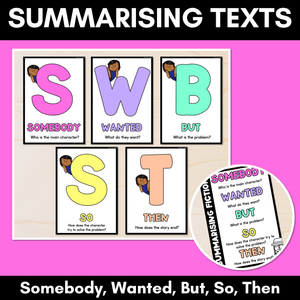 Summarising Texts Posters - Somebody, Wanted, But, So, Then