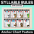 2 for Syllable Types Complete Bundle