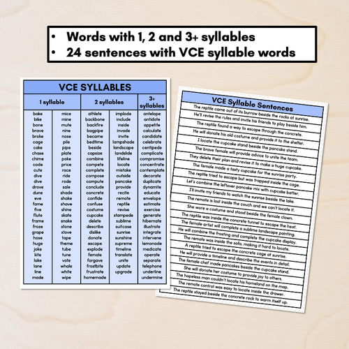 Resource preview 2 for Syllable Pattern Word Lists & Sentences - VCE Syllables