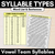 3 for Syllable Pattern Word Lists Bundle