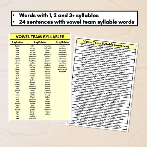 Resource preview 2 for Syllable Pattern Word Lists & Sentences - Vowel Team Syllables