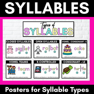 Syllable Types Freebie Posters