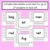 3 for READ THE ROOM - Decodable Words Phonics Activity - CVC Words Set 3