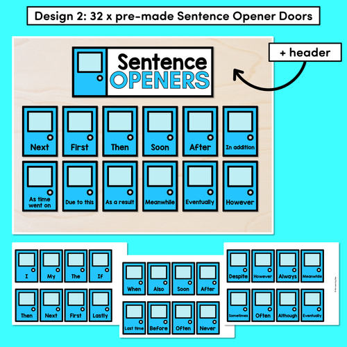 Resource preview 3 for Sentence Openers Editable Door Display- VCOP aligned Vocabulary Display