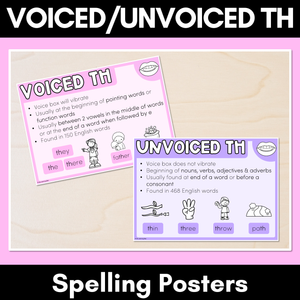 VOICED & UNVOICED TH - Spelling Generalisation Poster Display