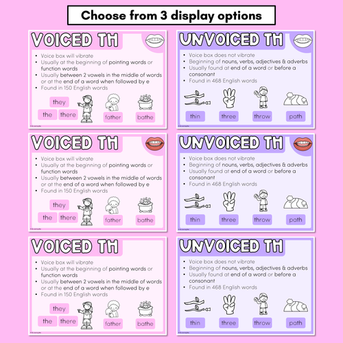 Resource preview 2 for VOICED & UNVOICED TH - Spelling Generalisation Poster Display