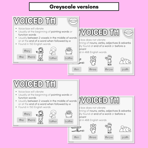 Resource preview 3 for VOICED & UNVOICED TH - Spelling Generalisation Poster Display