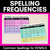 1 for Spelling Frequencies for VOWEL SOUNDS