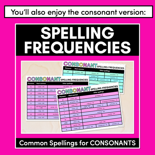 Resource preview 4 for Spelling Frequencies for VOWEL SOUNDS