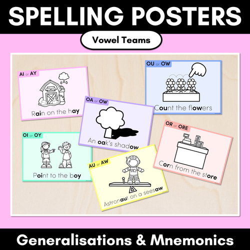 Resource preview 1 for VOWEL TEAM SPELLING POSTERS - Spelling Generalisations & Mnemonics