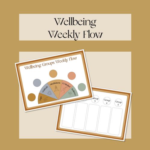 Resource preview 1 for Wellbeing Weekly Flow