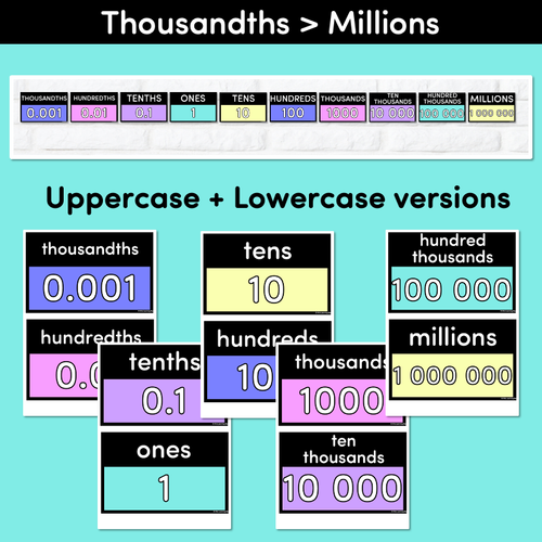 Resource preview 3 for PLACE VALUE POSTERS - The Wonderland Collection