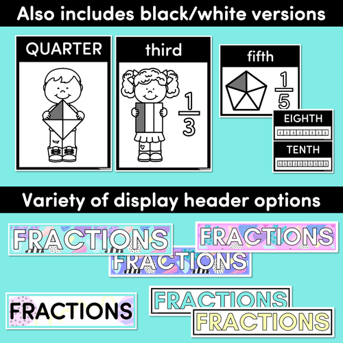 Resource preview 4 for FRACTIONS POSTERS - The Wonderland Collection