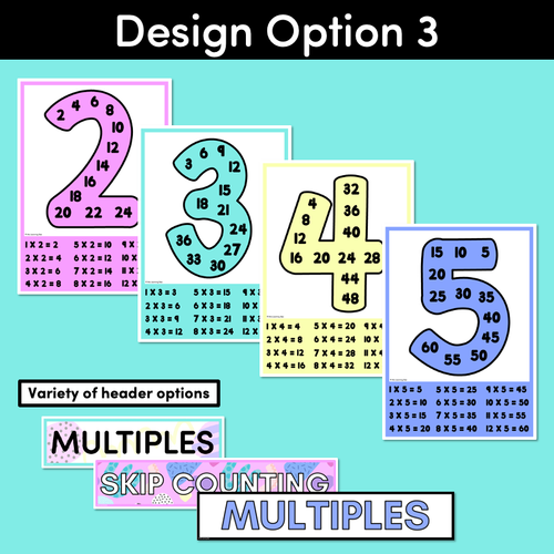 Resource preview 4 for MULTIPLES & SKIP COUNTING POSTERS - The Wonderland Collection