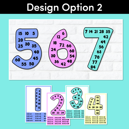 Resource preview 3 for MULTIPLES & SKIP COUNTING POSTERS - The Wonderland Collection