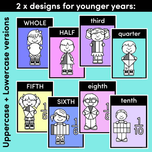 Resource preview 2 for FRACTIONS POSTERS - The Wonderland Collection