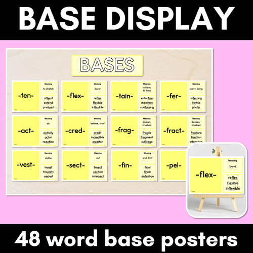 Resource preview 1 for WORD BASE DISPLAY - Word Base Posters with meaning, word origin & examples